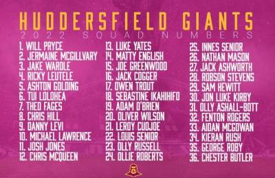 Giants unveil 2022 Squad Numbers