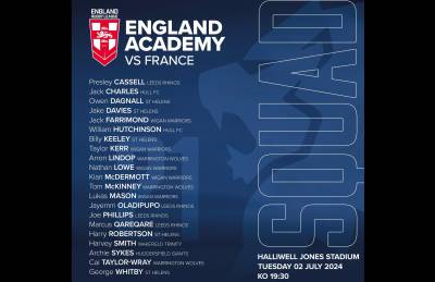 ARCHIE SYKES INCLUDED IN ENGLAND ACADEMY SQUAD