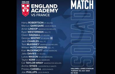 Archie Sykes named in England Academy Team 
